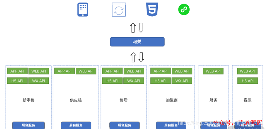 a005befc-5e42-11ed-a3b6-dac502259ad0.png