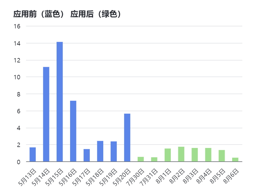 78e15cbe-5e42-11ed-a3b6-dac502259ad0.png