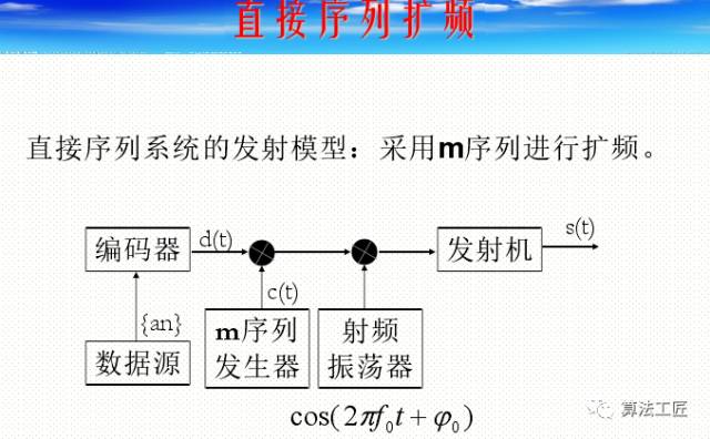 扩频通信