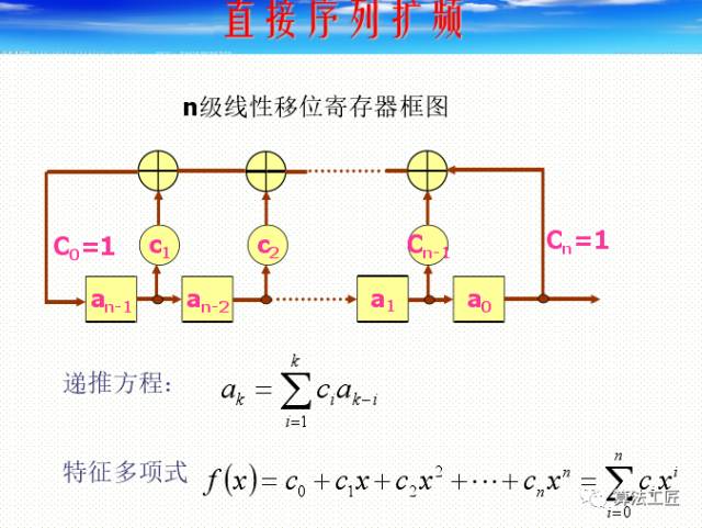 扩频通信