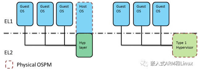 ffdc6fd2-5dcb-11ed-a3b6-dac502259ad0.png