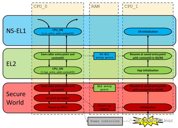 00fe858a-5dcc-11ed-a3b6-dac502259ad0.png