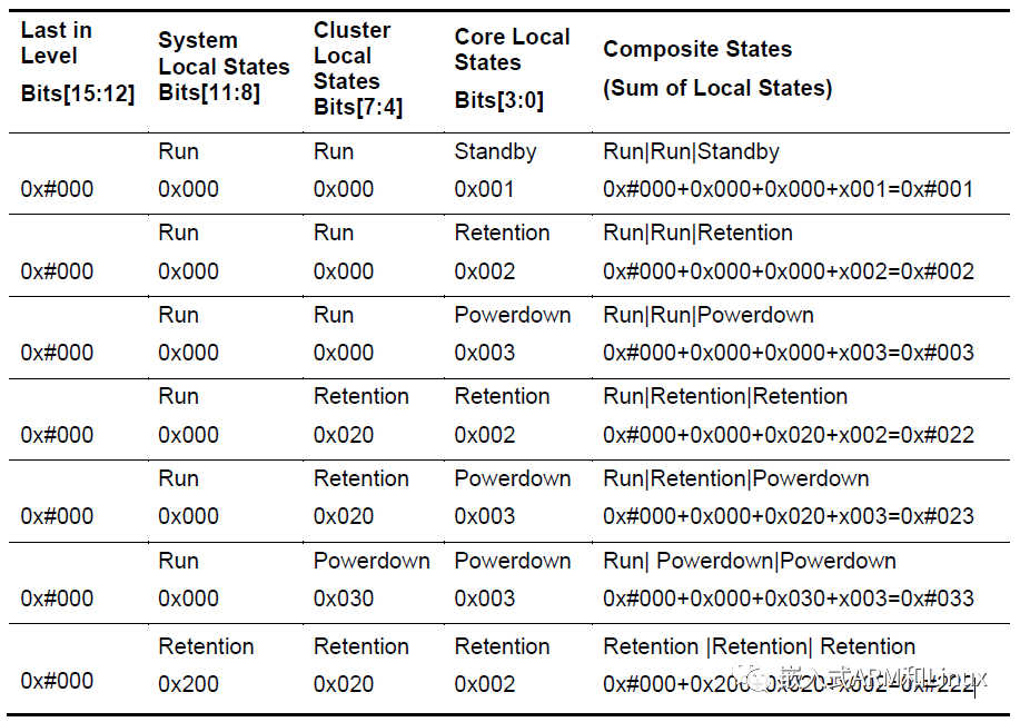 0084ef7c-5dcc-11ed-a3b6-dac502259ad0.png