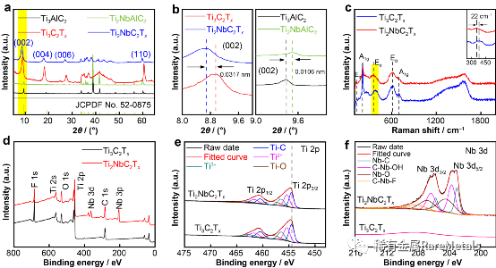 d8cecfec-5c96-11ed-a3b6-dac502259ad0.png