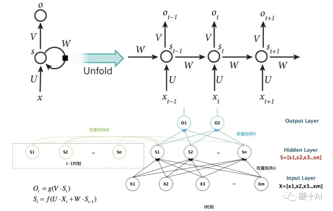 8b10eae2-5de0-11ed-a3b6-dac502259ad0.png