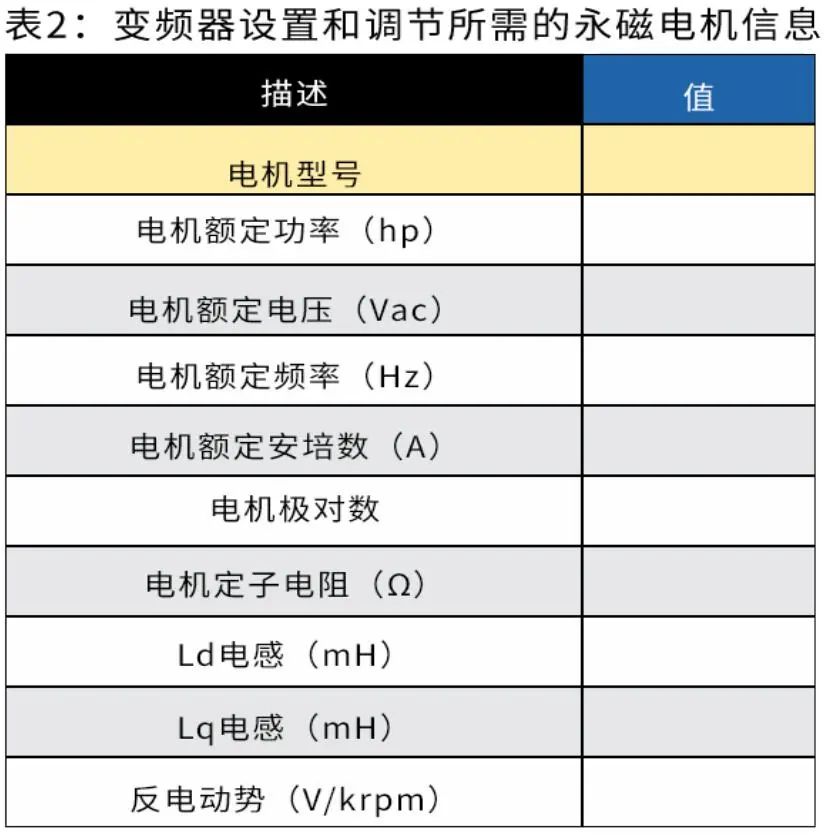 感应电机