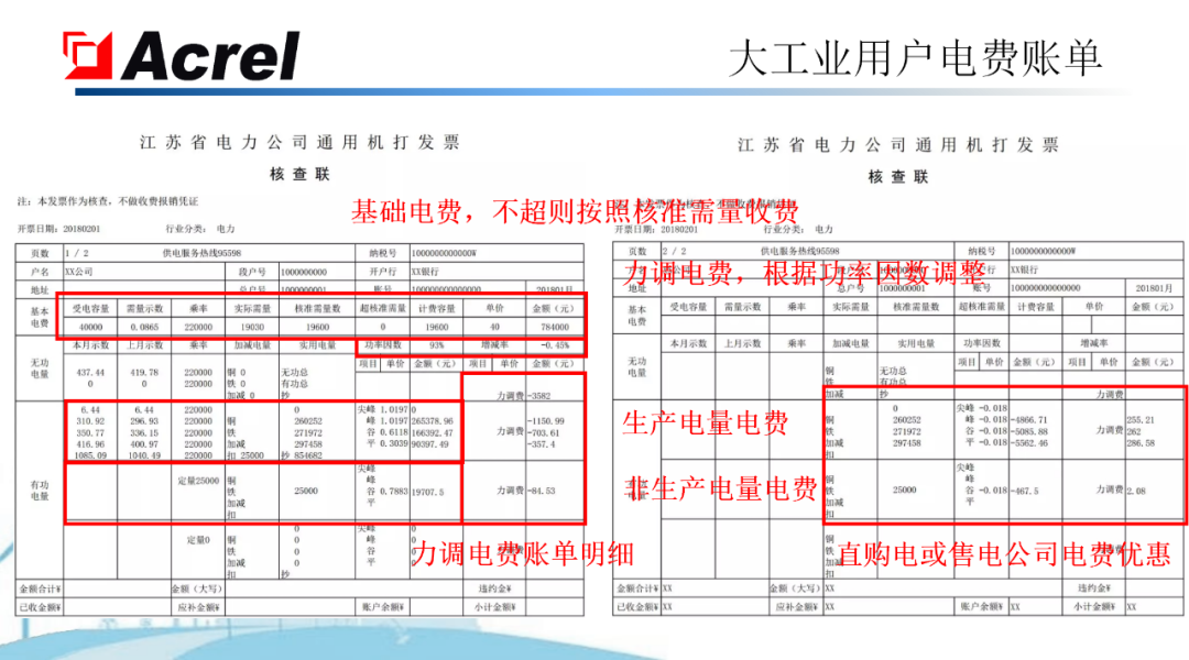 物联网