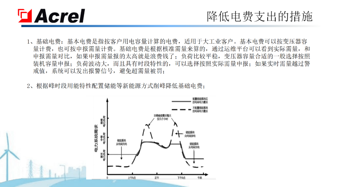 物联网