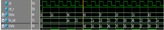 FPGA