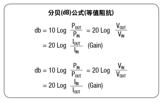 运算放大器