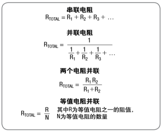 运算放大器