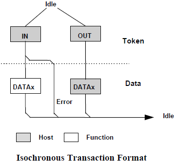 33bf0caa-5e4f-11ed-a3b6-dac502259ad0.png