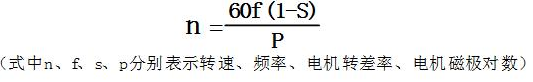 变频器