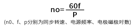 变频器