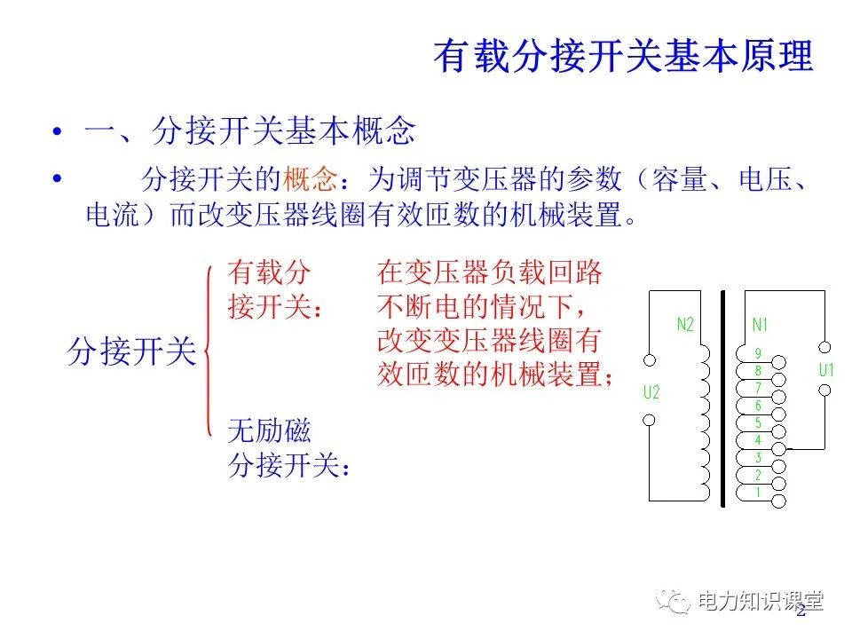 有载分接开关