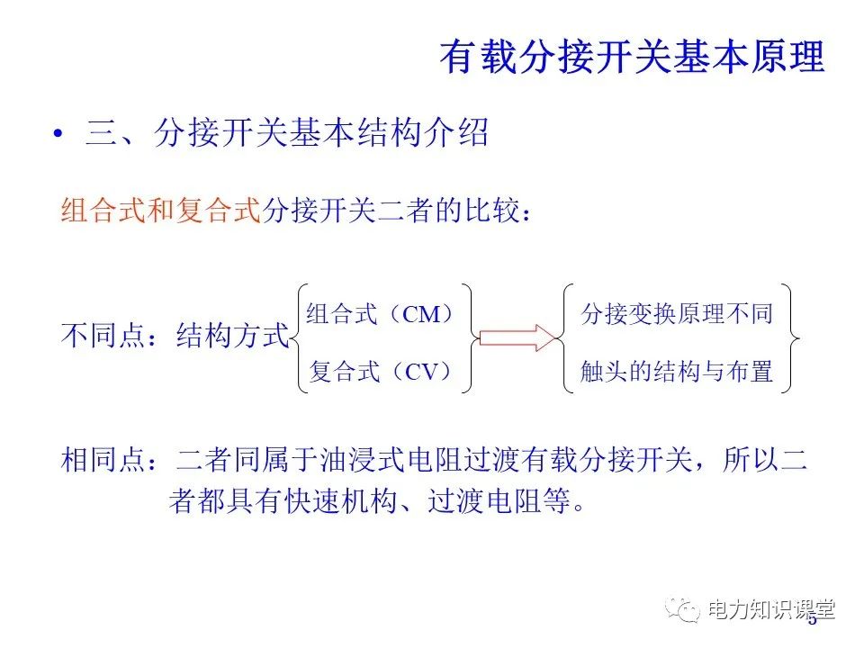 有载分接开关