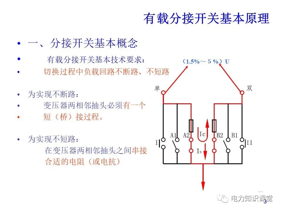 有载分接开关