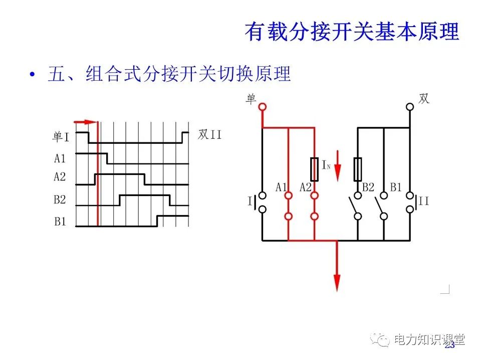 a0547572-58ae-11ed-a3b6-dac502259ad0.jpg