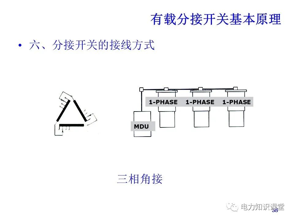 有载分接开关