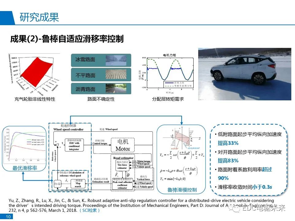 电动汽车