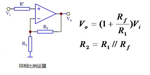 运算放大器