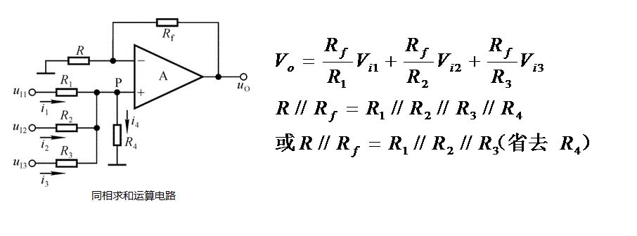 运算放大器