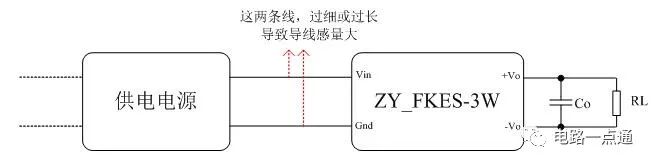 电源模块