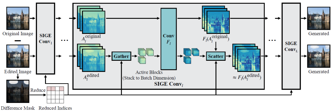 0abab79c-5ef3-11ed-8abf-dac502259ad0.png