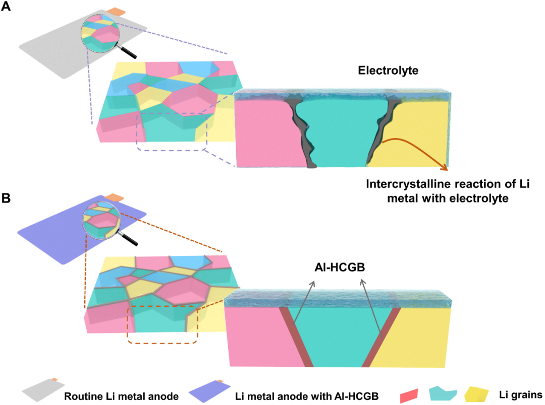 5ba02cfa-5ef8-11ed-8abf-dac502259ad0.png