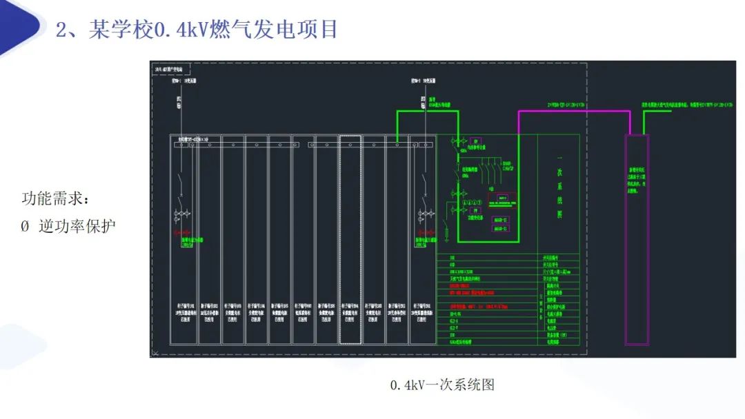 孤岛效应