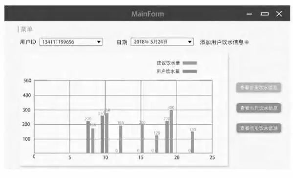 物联网