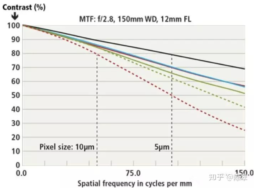 efb75272-5f04-11ed-8abf-dac502259ad0.png