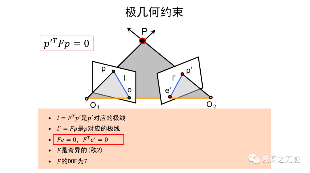 b959b488-584a-11ed-a3b6-dac502259ad0.png