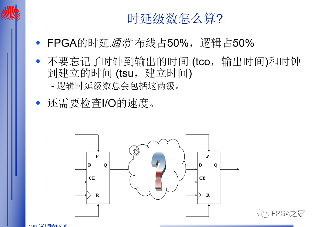 FPGA