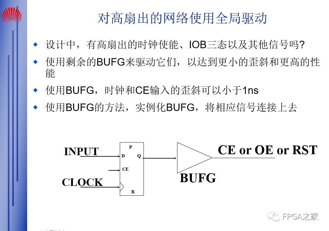 FPGA