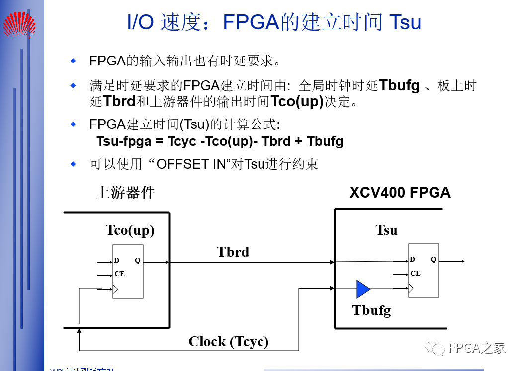 FPGA