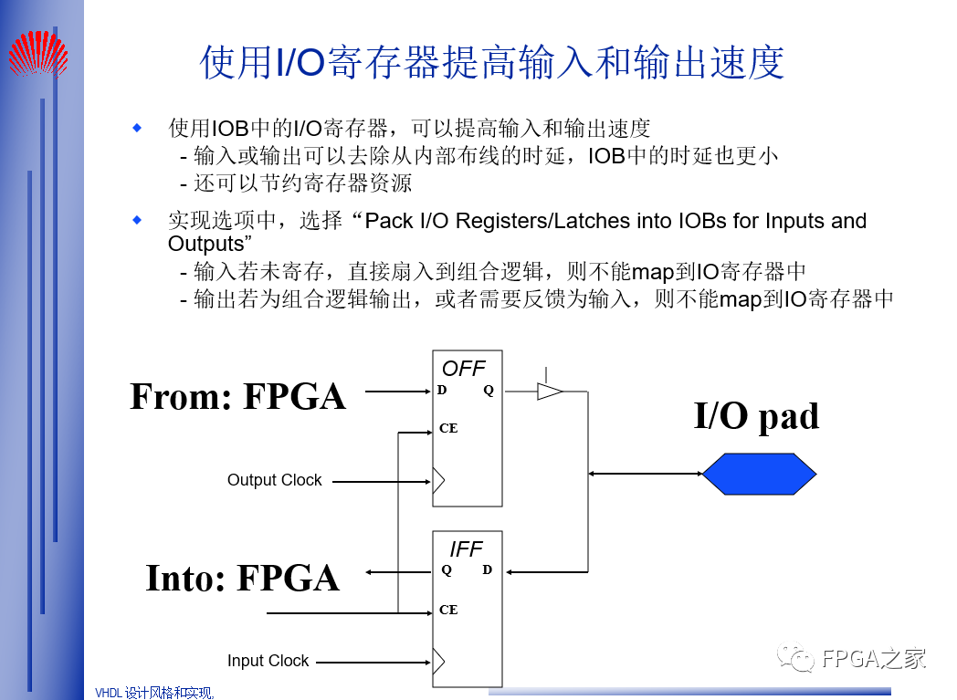 FPGA