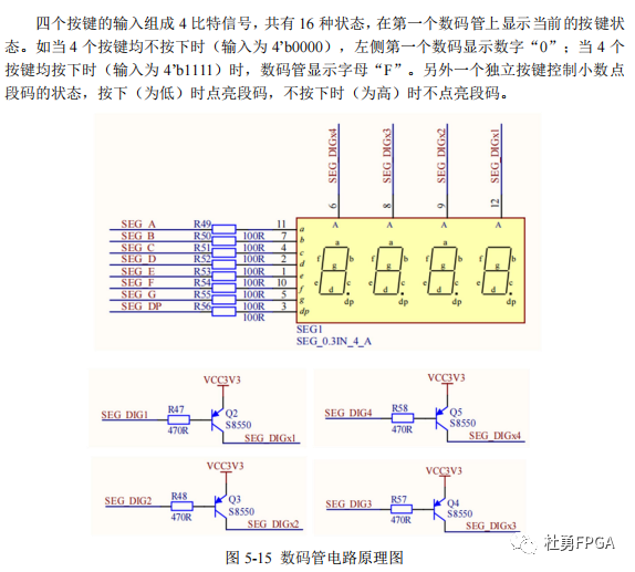 数码管