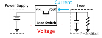 10c95ff4-5eac-11ed-8abf-dac502259ad0.png