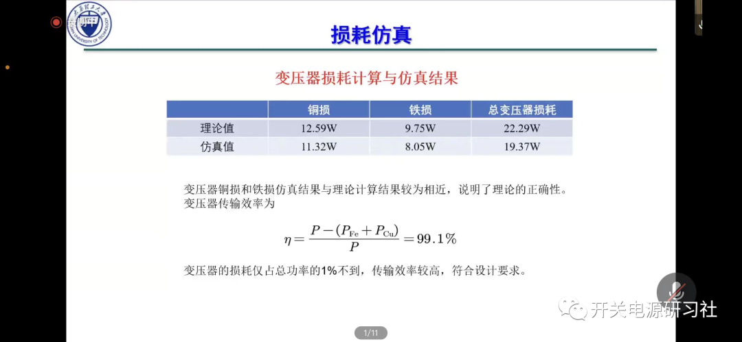 谐振变换器