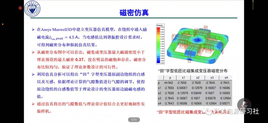 谐振变换器