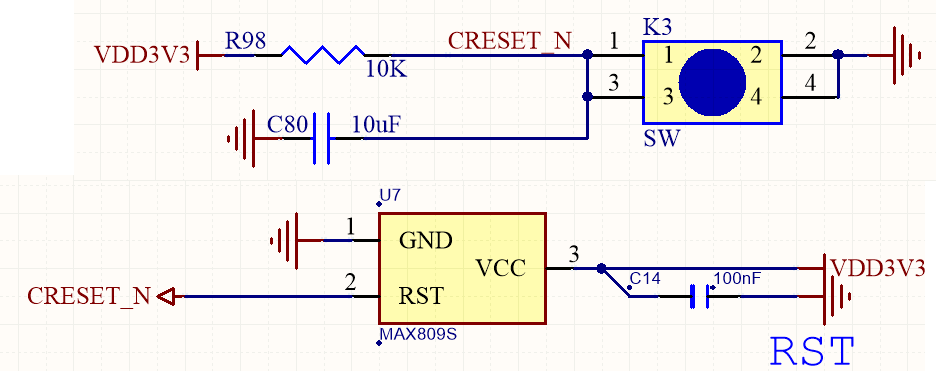 FPGA