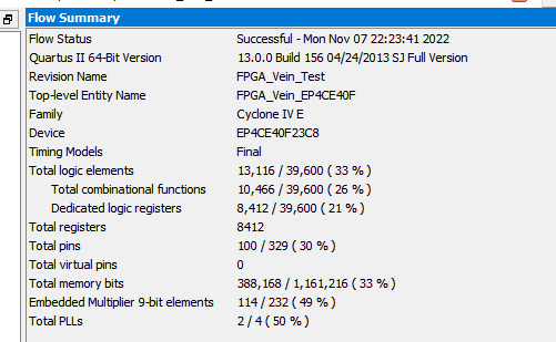 FPGA