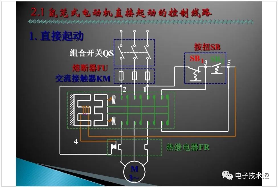 接触器