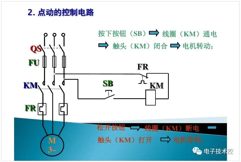 接触器