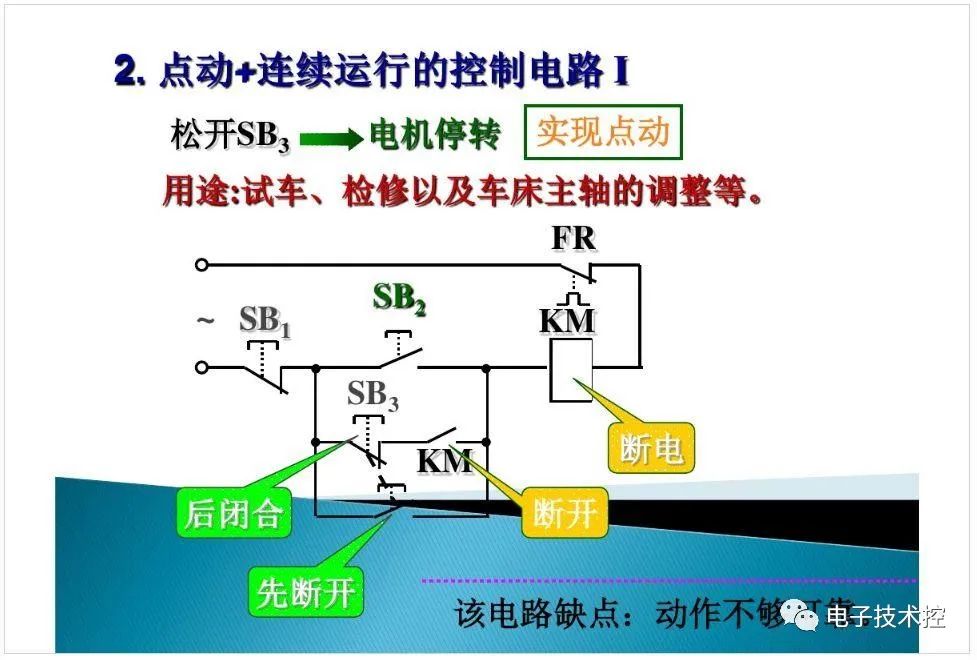 接触器