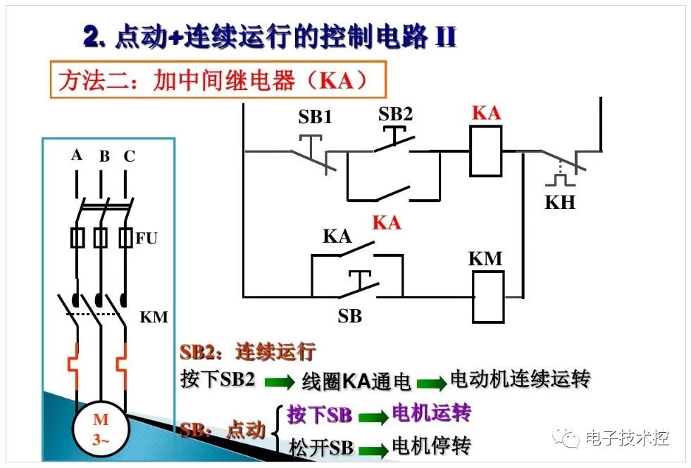 接触器