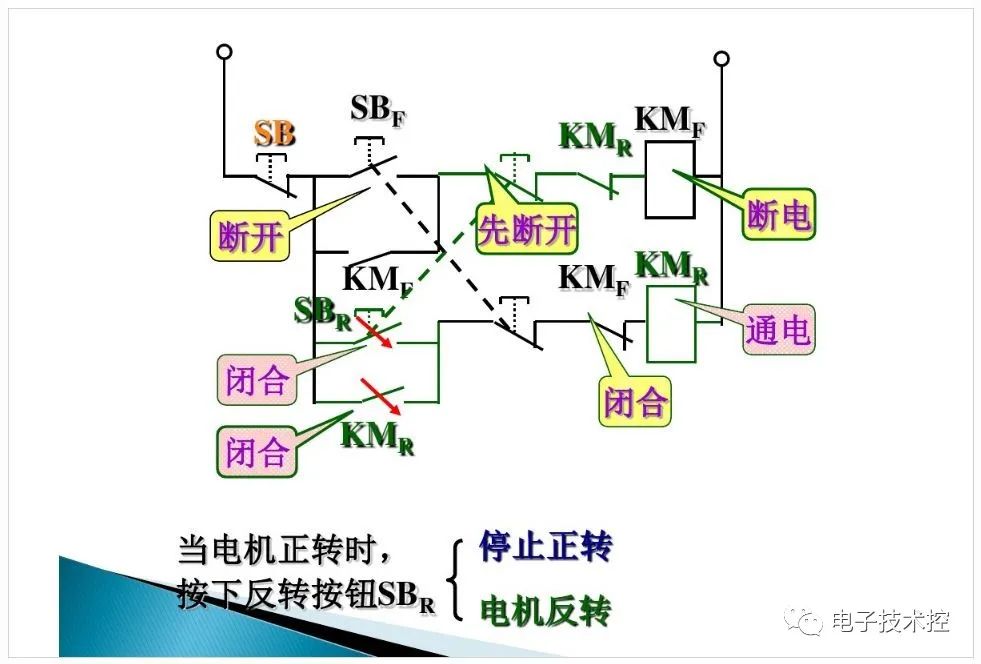 接触器