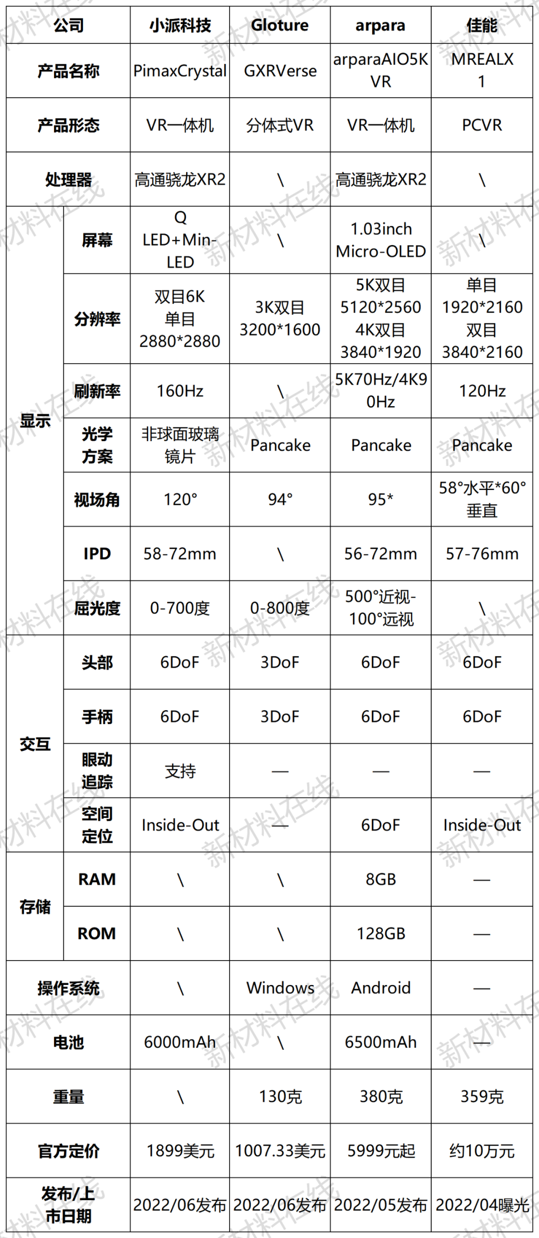 646bc71e-57db-11ed-a3b6-dac502259ad0.png