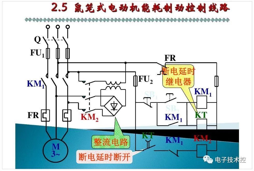 接触器